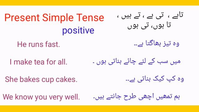 Present Indefinite Tense | Present Simple Tense | English Grammar | Learn English Tenses in Easyway смотреть онлайн