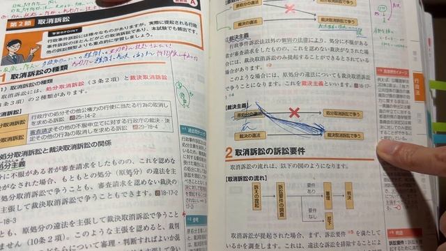 僕なりのオススメの暗記方法。　＃行政書士　＃行政書士試験 ＃資格試験　＃国家資格　＃勉強 смотреть онлайн