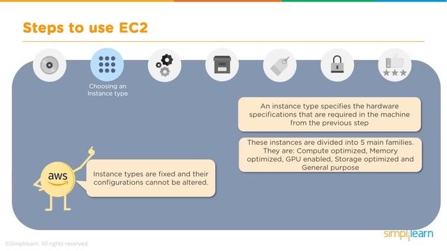 AWS EC2 Tutorial For Beginners | What Is AWS EC2? | AWS EC2 Tutorial | AWS Training | Simplilearn