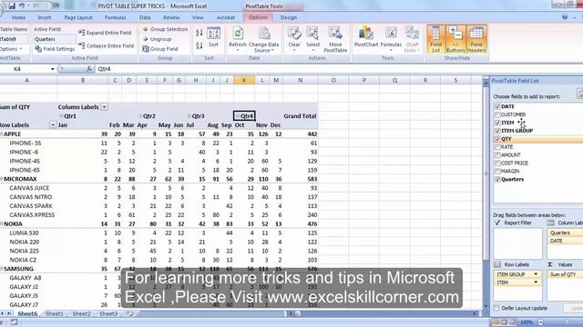 Pivot Table with more tricks in Microsoft Excel