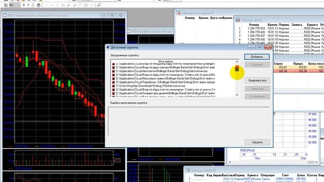 Одна Скользящая средняя и 5 тейков для трейдинга смотреть онлайн