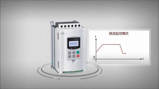 INVERTER CHINT VIỆT NAM смотреть онлайн