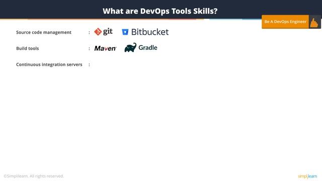 DevOps Resume | DevOps Engineer Skills & Resume | DevOps Career | DevOps Tutorial | Simplilearn