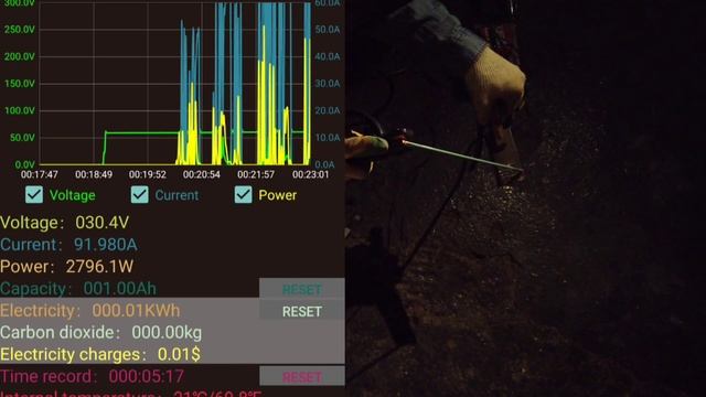 Сварочный полуавтомат 3в1 HITBOX HBM1200. смотреть онлайн
