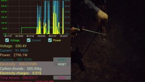 Сварочный полуавтомат 3в1 HITBOX HBM1200.