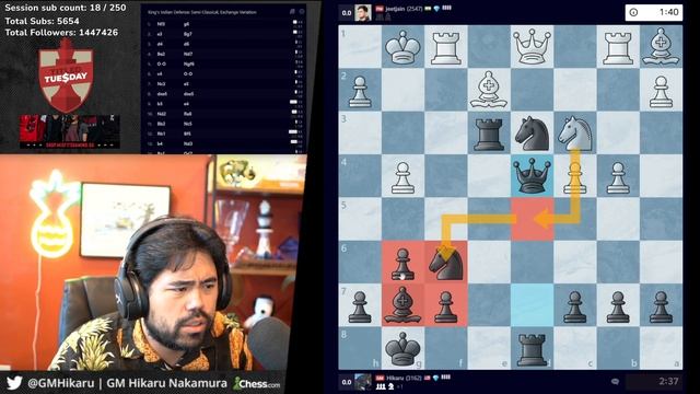 The Power of the Double Check смотреть онлайн