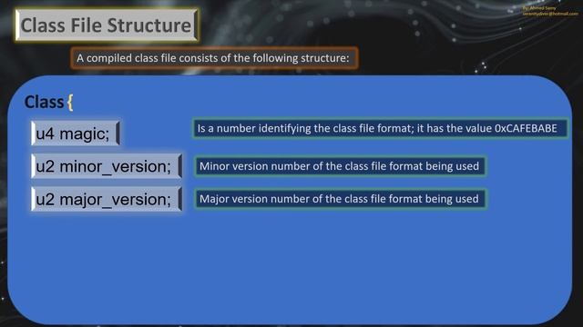 03 - ماهو الـ Compiler, Bytecode & Class File смотреть онлайн