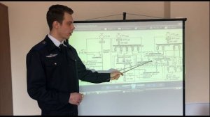 Система электроснабжения Ан-26