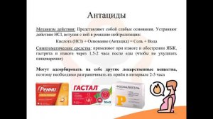 30.2. Средства, влияющие на секреторную функцию желудка (лечение гастрита и язвы)