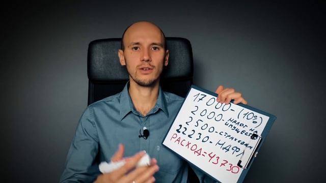 НЕ Покупайте Квартиры для Сдачи! Почему инвестировать в квартиры невыгодно?