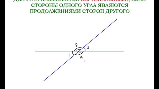 Назовите вертикальные углы на данном рисунке