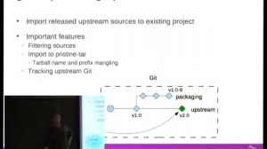 FOSDEM 2013 - Building Rpm Packages From Git Repositories With Git Buildpackage