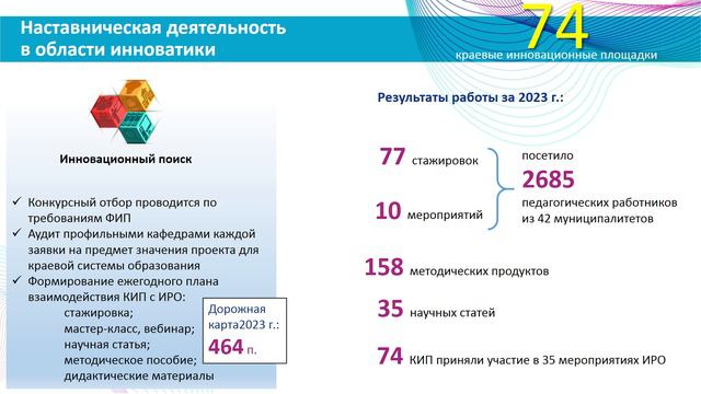 Плохотнюк Е.В., проректор по научно-методической и инновационной работе ГБОУ ИРО Краснодарского края