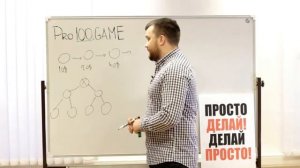 ЧТО ТАКОЕ МАРКЕТИНГ - Pro100Game, плюсы и минусы маркетинга, матрица и переливы.