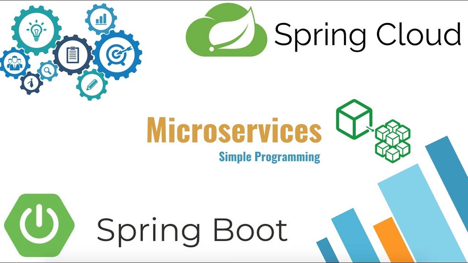 002 Step 00 - Creating a REST API with Spring Boot - An Overview