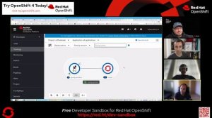 OpenShift Coffee Break: Developer Experience with OpenShift 4.8