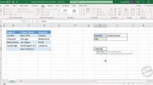 How to create Dependent Drop Down Lists using Excel Table