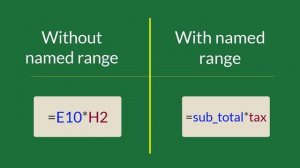 20 Excel Tips and Tricks to Save Time