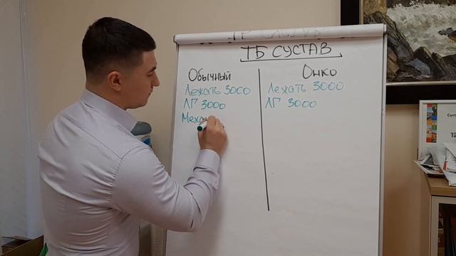 Реабилитация онкологических больных