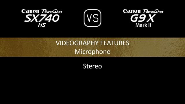 Canon PowerShot SX740 HS vs. Canon PowerShot G9 X Mark II: A Comparison of Specifications смотреть онлайн