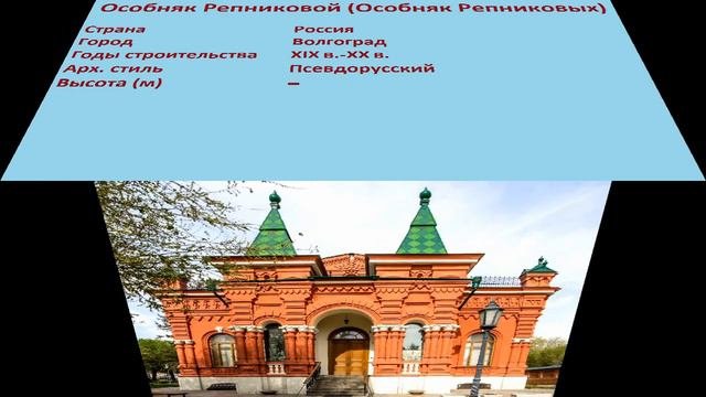 Особняк Репниковой , Особняк Репниковых (Волгоград)