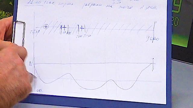 Кесарево сечение как психосоматическая причина болезней. Практика-I смотреть онлайн