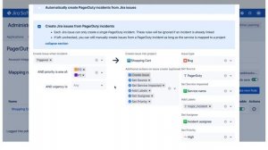 PagerDuty Atlassian Jira Server and Data Center Integration Demo