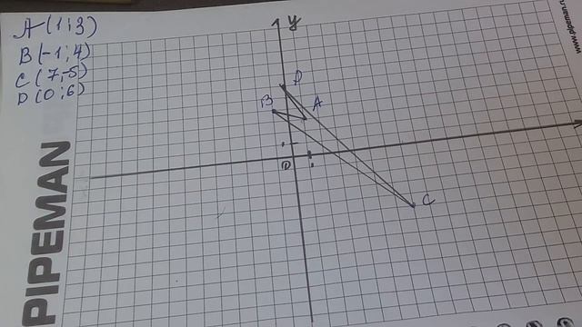 6 кл 7 кл Построить четырехугольник АВСД и определить точки пересечения с осями координат-1.mp4