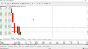 +1583$ За 27 Часов | Просто Читая Рынок [Трейдинг На Форекс]