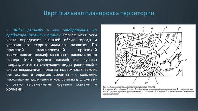 Лекция №6 Градостроительный анализ и вертикальная планировка территории смотреть онлайн