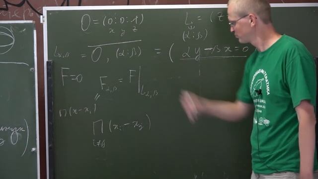 К.А. Шрамов. Симметрии алгебраических многообразий. Семинар 4 смотреть онлайн