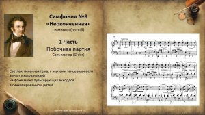 Ф.Шуберт. Симфония №8 "Неоконченная". Темы для викторины по музыкальной литературе.