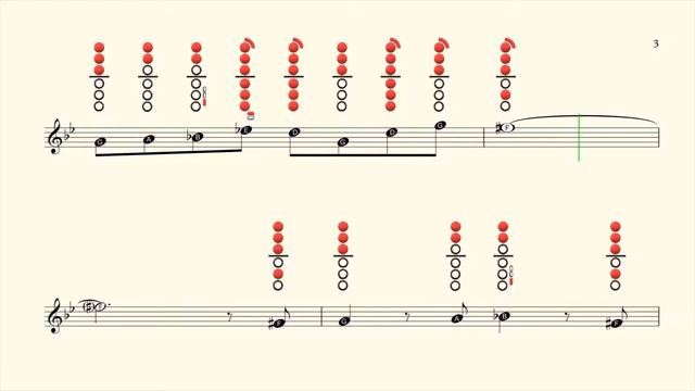 How to play Pink Panther on Tenor Saxophone | Sheet Music with Tab смотреть онлайн