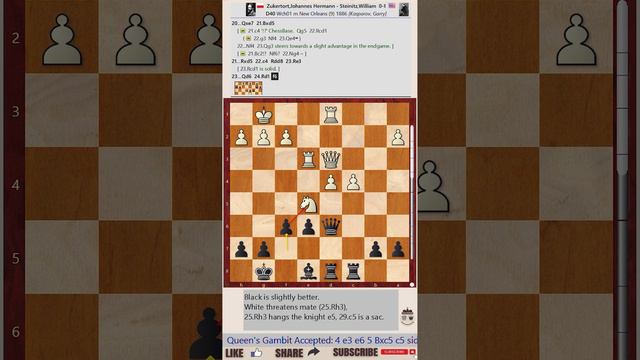 Game 25 || Zukertort vs Steinitz, 1886  || GARY KASPAROV on My Great Predecessors - Part I