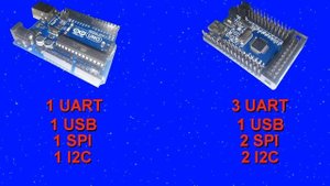 Arduino против STM32