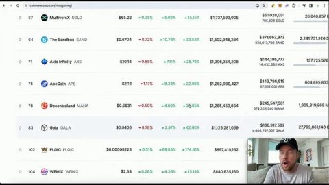Ripple XRP - Если У Вас будет 1000 XRP, станете ли Вы Миллионером?