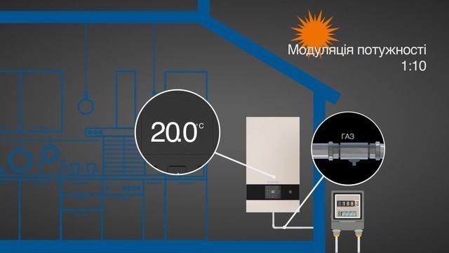 Газовий конденсаційний котел Logamax plus GB122i
