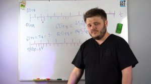 Что такое 60Hz и 120fps и для чего нужна вертикальная синхронизация ?