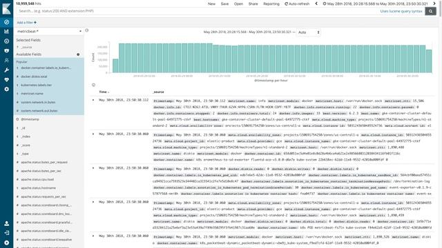 Monitor Kubernetes Logs, Metrics, and Metadata with Elasticsearch and Beats смотреть онлайн