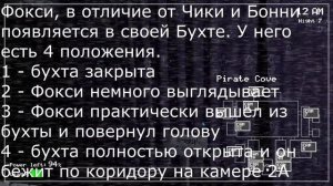 ?ГАЙД Как Защищаться от ВСЕХ Аниматроников в ФНаФ 1