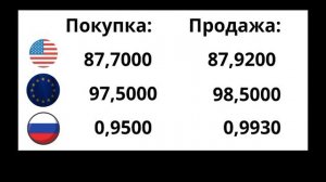 Курс валют на сегодня 07/08/2023.#курс #доллар #рубль #кыргызстан #казакстан #озбекстане #жанылыкта