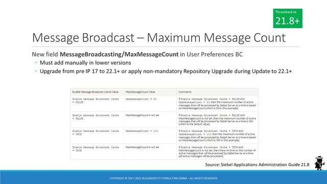 Siebel CRM 22.2 Update Summary смотреть онлайн