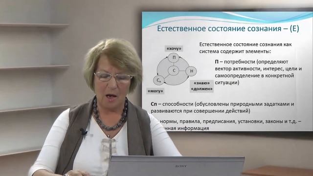 Лекция 15: Естественное состояние сознания смотреть онлайн