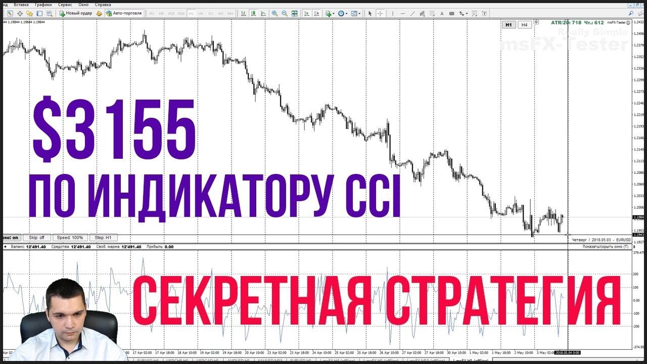 ФОРЕКС СИГНАЛЫ НА КАЖДЫЙ ДЕНЬ (FOREX SIGNALS EVERYDAY)