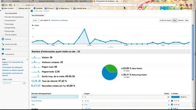 Règles d'or d'un site Web (en bref) смотреть онлайн