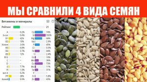 Мы сравнили тыквенные семечки, подсолнечника, семена льна, кунжут