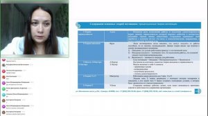 09.09 Модуль 3 Тема 6 Лекция Ч 1 Солодова