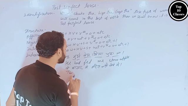 Past Perfect Tense - English Grammer | Class 10 CBSE\UP BOARD