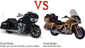 Indian Challenger vs Honda Goldwing GL 1200 Test specification comparison