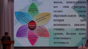 Выступление руководителя Центра развития образования Т.Е.Докупиль